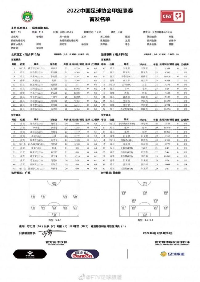 现在还需要了解切尔西是否接受选择性先租后买的转会方式。